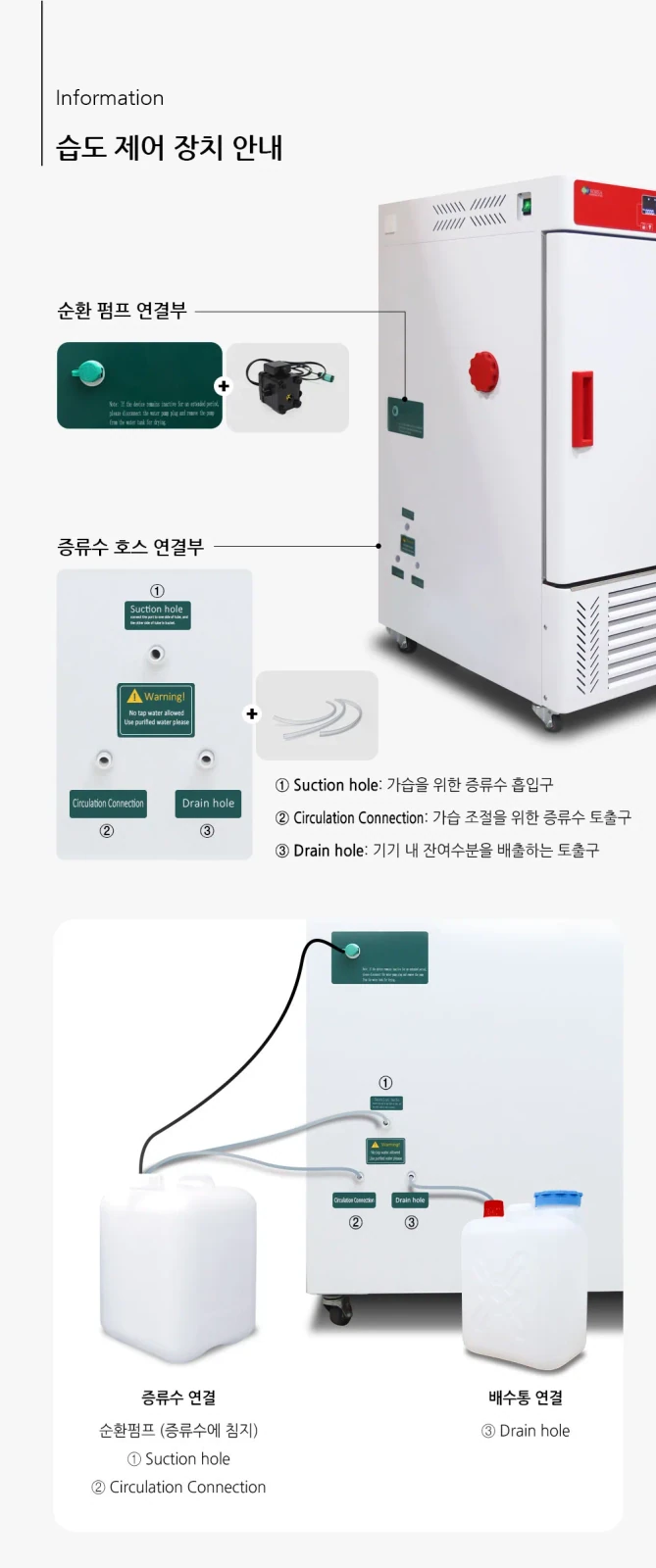 Temperature & Humidity Chamber · รายละเอียด 4