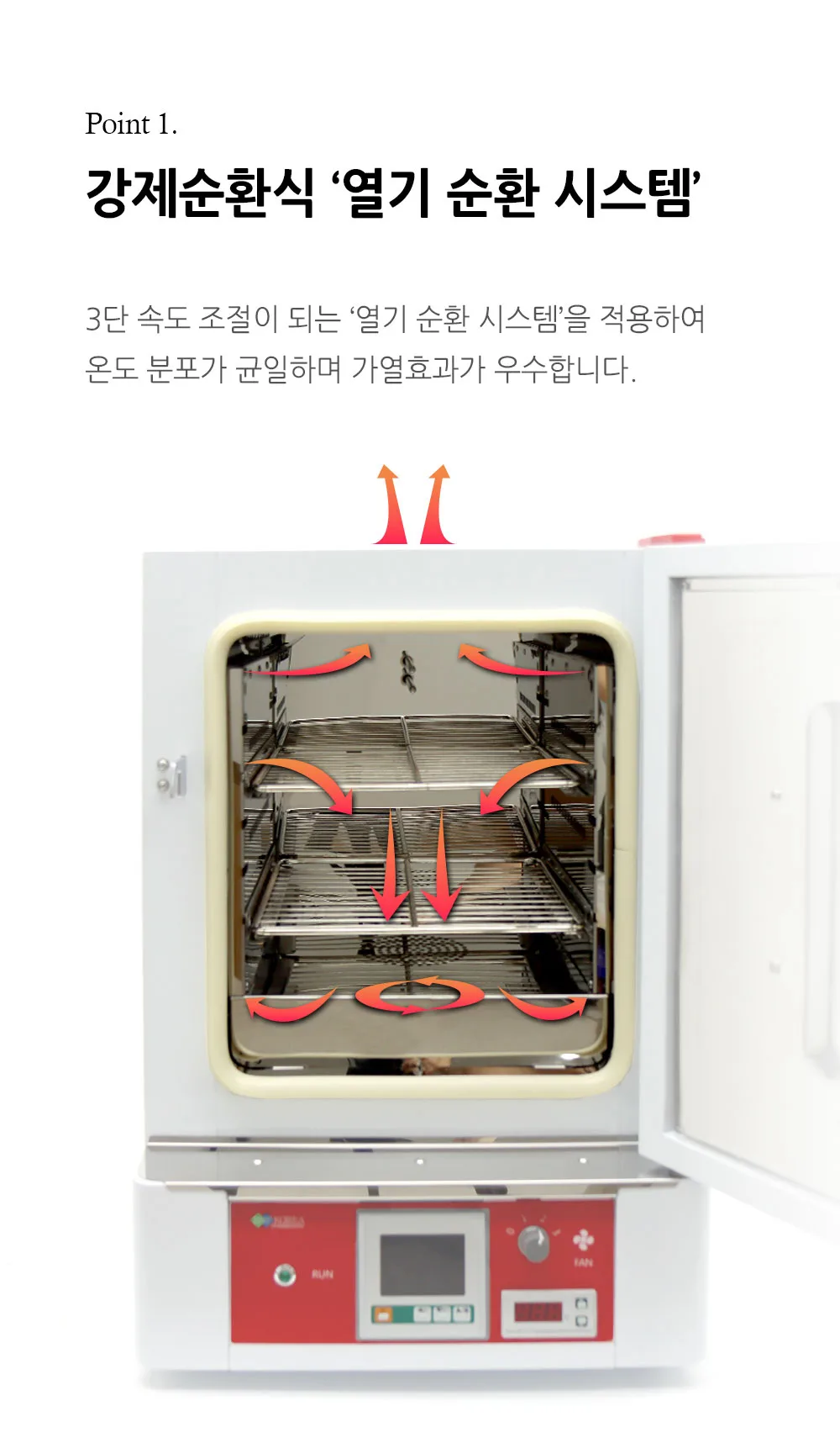 Forced Convection Drying Oven · รายละเอียด 1